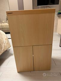 Mobile Foppapedretti