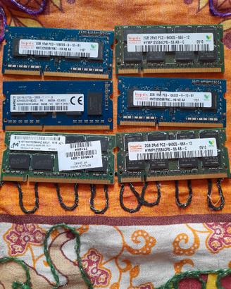 Memorie ram per notebook