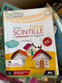 come scintille