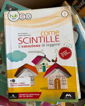 come scintille