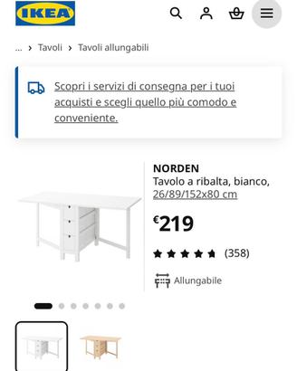 scrivania ikea (tavolo a ribalta, bianco) Norden