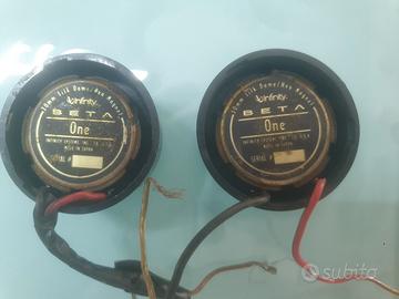 tweeter INFINITY BETA ONE 30mm