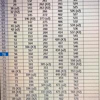 Figurine calciatori panini2025/26 leggeredescizion