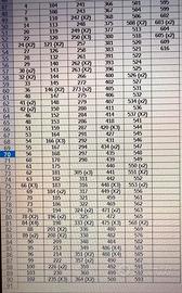 Figurine calciatori panini2025/26 leggeredescizion