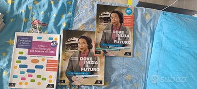 Dove inizia il futuro 