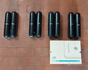 Antifurto da esterno 