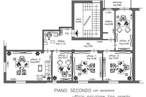 Stanze per ufficio a basso costo