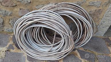 CAVO IN RAME DA INTERRO 