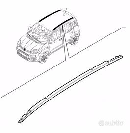 Barre longitudinali fiat panda 3 serie