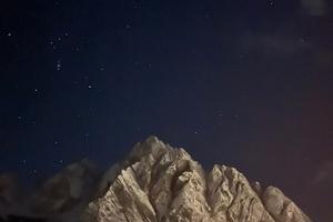 Pasqua, luglio e dal 15 agosto