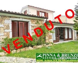 BUDONI - Villino con Giardino