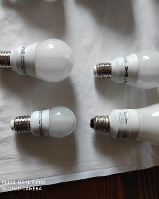 Lampadine basso consumo