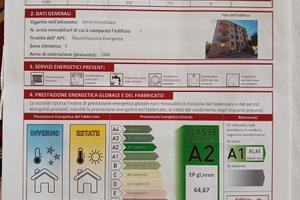 APPARTAMENTO IN ZONA STAZIONE/CENTRO
