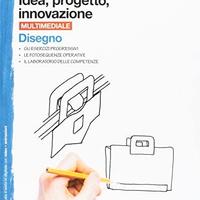 Idea progetto innovazione