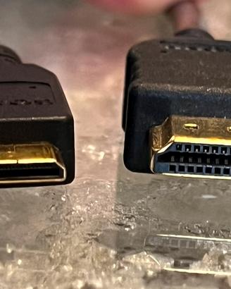 Cavo da mini HDMI C a HDMI A per Sony Alpha 7SIII