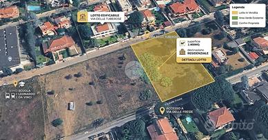 TER. RESIDENZIALE A ANZIO