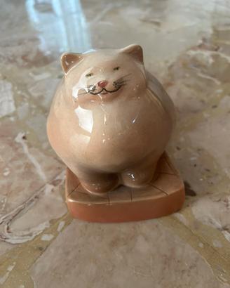 Gatto - RONZAN Torino