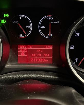 Alfa romeo giulitta 1.6