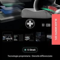 Cuscino cervicale Pharmaflex 