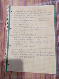 Libri scolastici