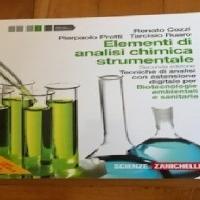 Quinta biotecnologie malignani