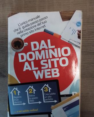 dal ominio al sito web