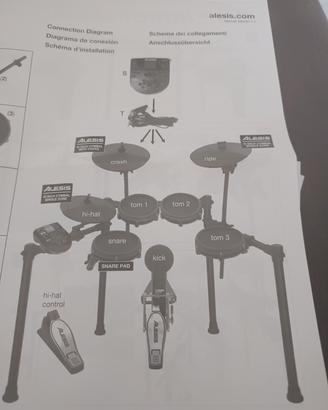 batteria elettronica 