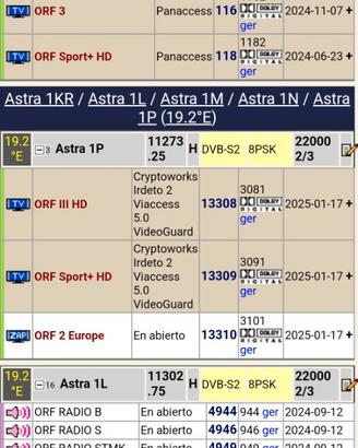 Lista canali sat