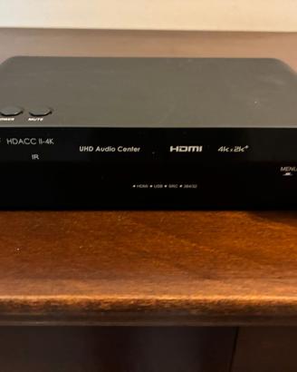 Converter DAC audio