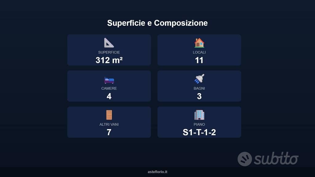 Appartamento – PU - Altro