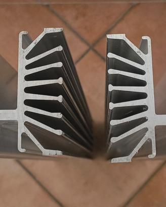 Dissipatore per elettronica transistor TO3