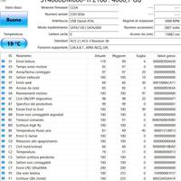 Seagate 4TB Desktop HDD – ST4000DM000 – Testato