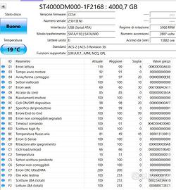 Seagate 4TB Desktop HDD – ST4000DM000 – Testato