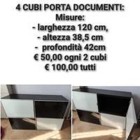 Arredo per camera