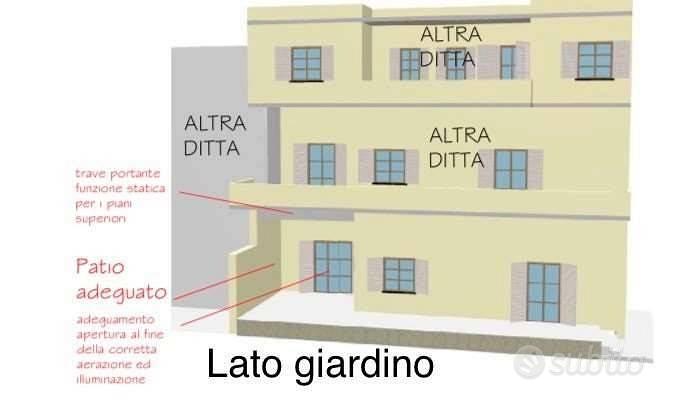 Appartamento – Lampedusa, Cala Creta - Altro