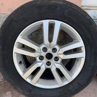 Cerchi auto