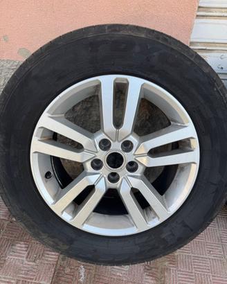 Cerchi auto
