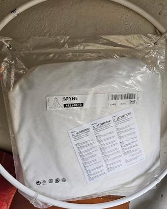 zanzariera ikea da letto