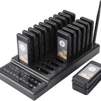 Cercapersone per Ristoranti