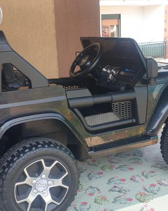 Jeep Renegade Bimbi