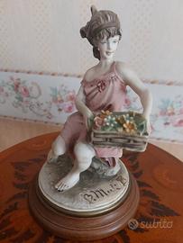 Capodimonte
