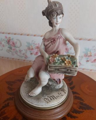 Capodimonte