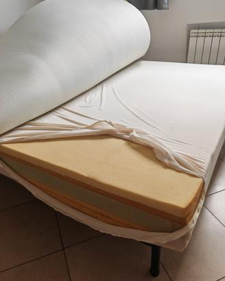 materasso ortopedico con memory e molle