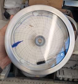 Registratore di Temperatura a Disco