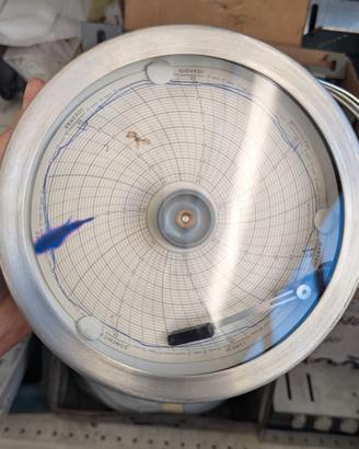 Registratore di Temperatura a Disco