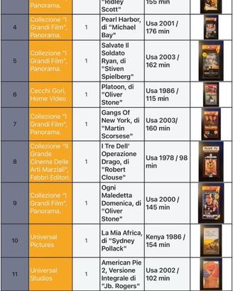 Lotto Film Videocassette VHS Vintage.