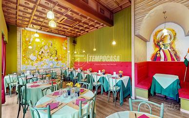 Negozio a Milano Via monfalcone 10 locali