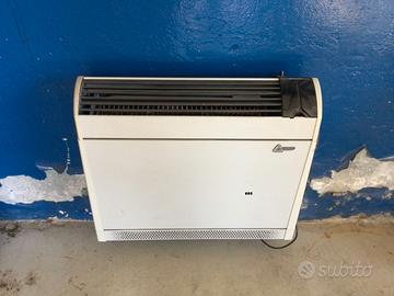 Stufe a gas da parete