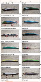 diverse artificali dei ottimi marchi