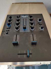 mixer